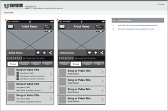 UVideos iPad Application Site Map